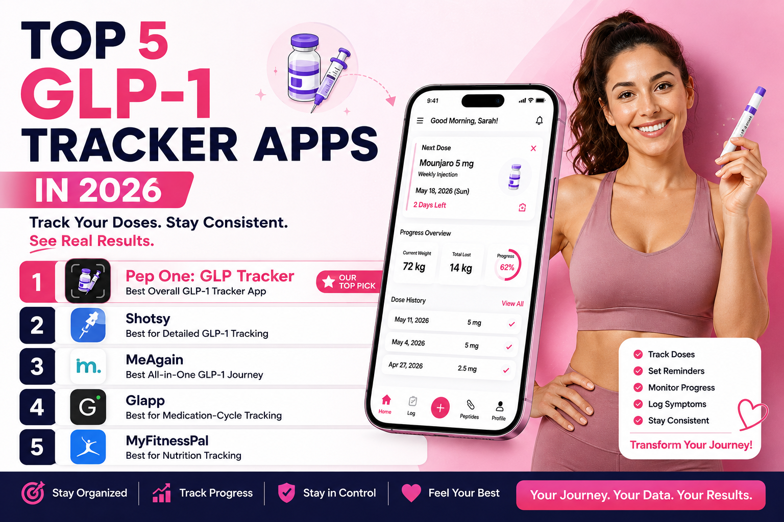 GLP-1 tracker app